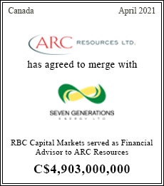ARC Resources LTD merged with Seven Generations