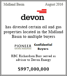 Devon has divested certain oil and gas properties located in the Midland Basin to multiple buyers - $997,000,000