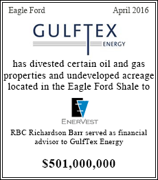 GulfTex Energy has divested certain oil and gas properties and undeveloped acreage located in the Eagle Ford Shale to a Confidential Buyer - $501,000,000