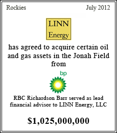 Linn Energy has agreed to acquire certain oil and gas assets in the Jonah Field from British Petroleum - July 2012 - $1,025,000,000