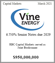 RBC Capital Markets served as Joint Bookrunner - $950,000,000