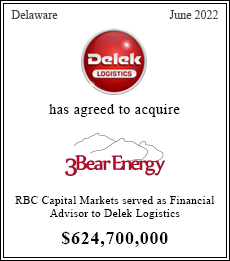 RBC Capital Markets served as financial advisor to Delek Logistics ~$625,000,000