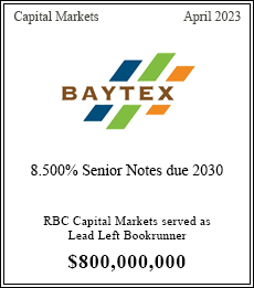 RBC Capital Markets served as Lead Left Bookrunner $800,000,000