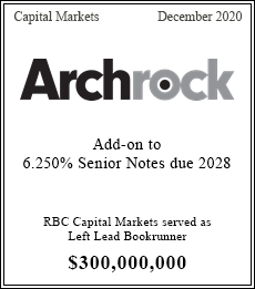 Archrock add-on to 6.250% Senior Notes due 2028 - $300,000,000