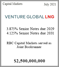 RBC Capital Markets served as Joint Bookrunner - $2,500,000,000
