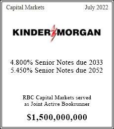 RBC Capital Markets served as Joint Active Bookrunner $1,500,000,000