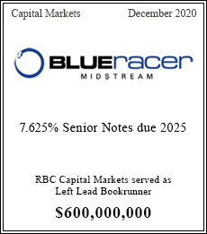 Blueracer Midsteam Announces $600 Million