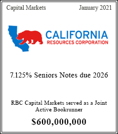 California resources Announces Pricing of Private Offering of $600 Million of 7.125% Senior Notes Due 2026