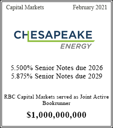 Cheseapeake Energy 5.500% Senior Notes due 2026 and 5.875% Senior Notes due 2029