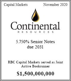 Continental Announces Pricing of Upsized $1.5 Billion Offering Of New Senior Notes Due 2031