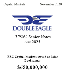RBC Capital Markets served as Joint Bookrunner