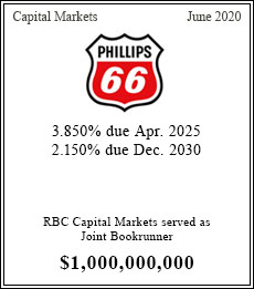 Phillips 66 - $1,000,000,000  - Joint Bookrunner - June 2020