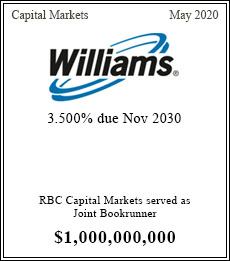 Williams - $1,000,000,000  - Joint Bookrunner - May 2020