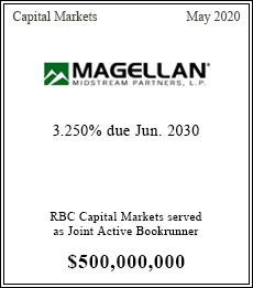 Magellan Midstream Partners LP - $500,000,000  - Joint Active Bookrunner - May 2020