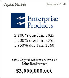 Enterprise Products - $3,000,000,000  - Joint Bookruner - January 2020