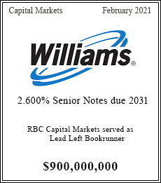 RBC Capital Markets served as Lead Left Bookrunner - $9000,000,000