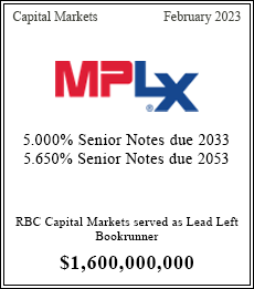 RBC Capital Markets served as Joint Bookrunning Manager $1,600,000,000