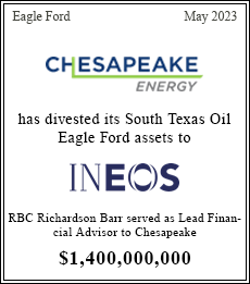 RBC Richardson Barr served as Financial Advisor to Chesapeake