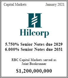 Hilcorp - 5.750% Senior Notes due 2029 - 6.000% Senior Notes due 2031 - $1,200,000,000
