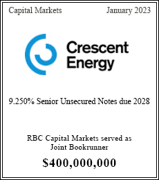 RBC Capital Markets served as Joint Bookrunner $400,000,000