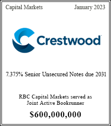 RBC Capital Markets served as Joint Active Bookrunner $600,000,000