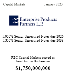 RBC Richardson Barr served as exclusive Financial Advisor to Viper