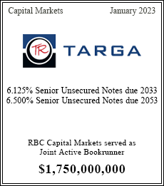 RBC Richardson Barr served as exclusive Financial Advisor to Viper