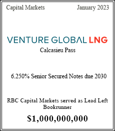 RBC Capital Markets served as Lead Left Bookrunner $1,000,000,000