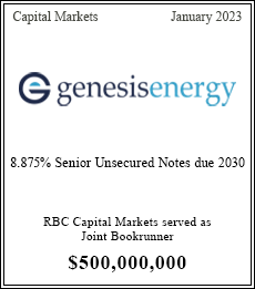 RBC Capital Markets served as Joint Bookrunner $500,000,000