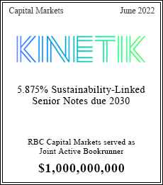 RBC Capital Markets served as Joint Active Bookrunner to Kinetik $1,000,000,000
