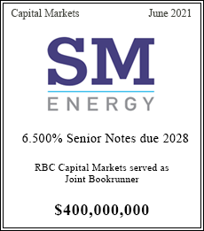 RBC Capital Markets served as Joint Bookrunner - $400,000,000