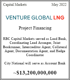 RBC Capital Markets served as Lead Bank, Coordinating Lead Arranger, Joint Bookrunner, Intercreditor Agent, Collateral Agent, Documentation Agent, and Hedge Coordinator, City National will serve as Account Bank ~$13,200,000,000