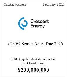 RBC Capital Markets served as Joint Bookrunner $200,000,000