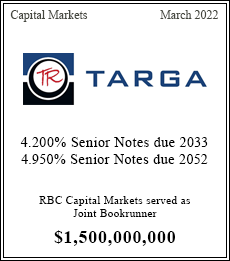 RBC Capital Markets served as Joint Bookrunner