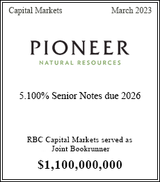 RBC Capital Markets served as Joint Bookrunning Manager $1,100,000,000