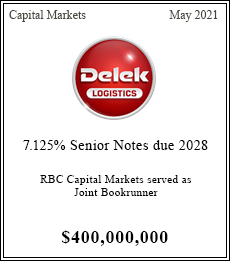 RBC Capital Markets served as       
											Joint Bookrunner - $400,000,000