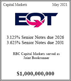RBC Capital Markets served as Joint Bookrunner - $1,000,000,000