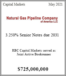 RBC Capital Markets served as Joint Active Bookrunner - $725,000,000