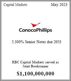 RBC Capital Markets served as Joint Bookrunner $1,100,000,000