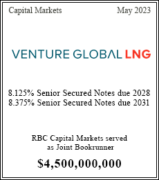 RBC Capital Markets served as Joint Bookrunner $4,500,000,000