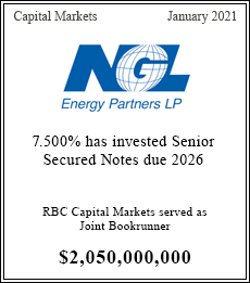 NGL Deal 7.500% has invested Senior Secured Notes due 2026 for $2,050,000,000