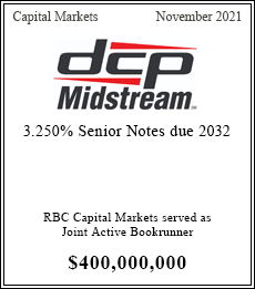 RBC Capital Markets served as Active Bookrunner ~$400,000,000