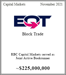 RBC Capital Markets served as Joint Bookrunner ~$225,000,000