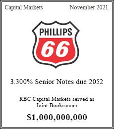 RBC Capital Markets served as Joint Bookrunner $1,000,000,000
