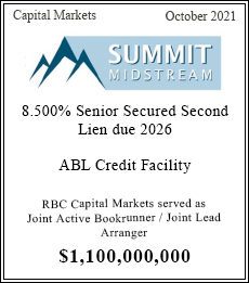 RBC Capital Markets served as Joint Active Bookrunner / Joint Lead Arranger ~$1,100,000,000