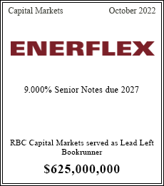 RBC Capital Markets served as Lead Left Bookrunner ~$625,000,000
