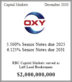 Oxy 5.500% Senior Notes due 2025, 6.125% Senior Notes due 2031 - $2,000,000,000