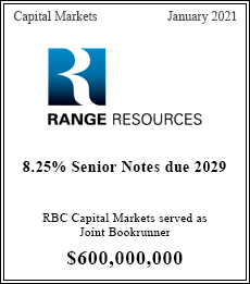 Range Resources 8.25% Senior Notes due 2029 - $600,000,000