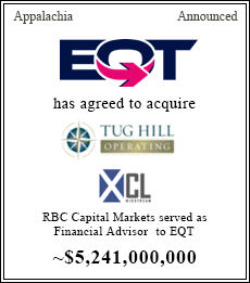 RBC Capital Markets served as financial advisor to EQT ~$5,241,000,000