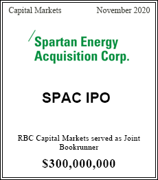 Spartan Acquisition Corp. II Announces $300 Million Initial Public Offering